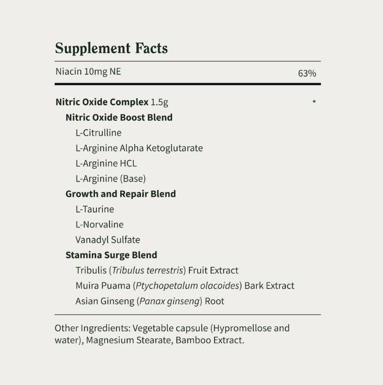 Prostate Health + Nitric Oxide Combo